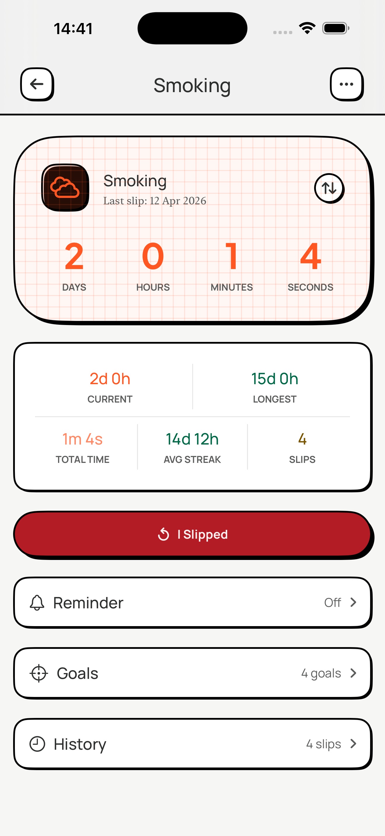 IDIDIT habit tracker app dashboard showing clean streak counter and slip analytics on iOS